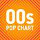 00s Pop Chart