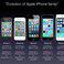 2007–2011: Apple Inc., iPhone, iOS, iPad